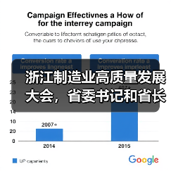 浙江制造业高质量发展大会,省委书记和省长为何时金颁奖(图4) 浙江制造业高质量发展大会,省委书记和省长为何时金颁奖(图4)