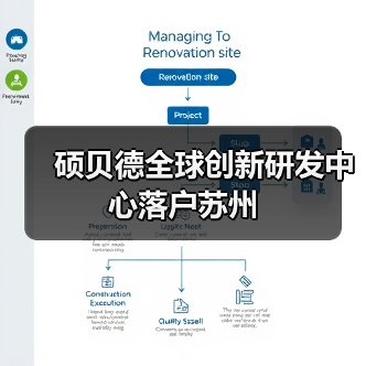 硕贝德全球创新研发中心落户苏州 硕贝德全球创新研发中心落户苏州