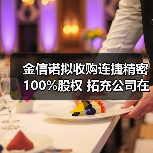 金信诺拟收购连捷精密100%股权 拓充公司在连接领域产品类别(图3) 金信诺拟收购连捷精密100%股权 拓充公司在连接领域产品类别(图3)