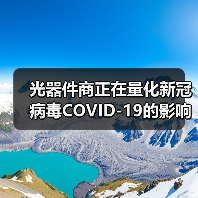光器件商正在量化新冠病毒COVID-19的影响(图2) 光器件商正在量化新冠病毒COVID-19的影响(图2)