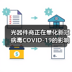 光器件商正在量化新冠病毒COVID-19的影响(图3) 光器件商正在量化新冠病毒COVID-19的影响(图3)