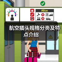 航空插头规格分类及特点介绍(图1) 航空插头规格分类及特点介绍(图1)