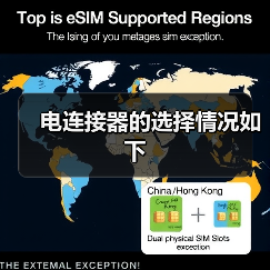 电连接器的选择情况如下(图4) 电连接器的选择情况如下(图4)