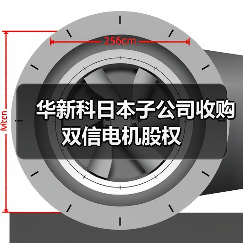 华新科日本子公司收购双信电机股权(图4) 华新科日本子公司收购双信电机股权(图4)