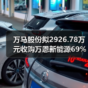 万马股份拟2926.78万元收购万恩新能源69%股权(图1) 万马股份拟2926.78万元收购万恩新能源69%股权(图1)