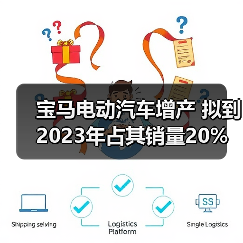 宝马电动汽车增产 拟到2023年占其销量20%（图2）