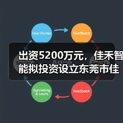 出资5200万元,佳禾智能拟投资设立东莞市佳芯科技有限公司(图1) 出资5200万元,佳禾智能拟投资设立东莞市佳芯科技有限公司(图1)