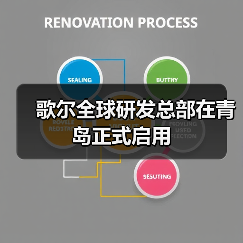 歌尔全球研发总部在青岛正式启用(图2) 歌尔全球研发总部在青岛正式启用(图2)