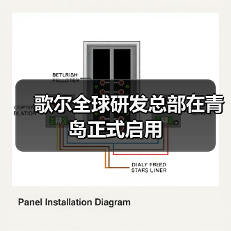 歌尔全球研发总部在青岛正式启用(图4) 歌尔全球研发总部在青岛正式启用(图4)