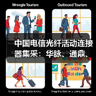 中国电信光纤活动连接器集采:华脉、通鼎、亨通等15家中标(图1) 中国电信光纤活动连接器集采:华脉、通鼎、亨通等15家中标(图1)