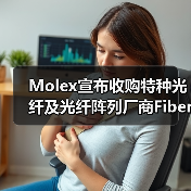 Molex宣布收购特种光纤及光纤阵列厂商Fiberguide(图1) Molex宣布收购特种光纤及光纤阵列厂商Fiberguide(图1)